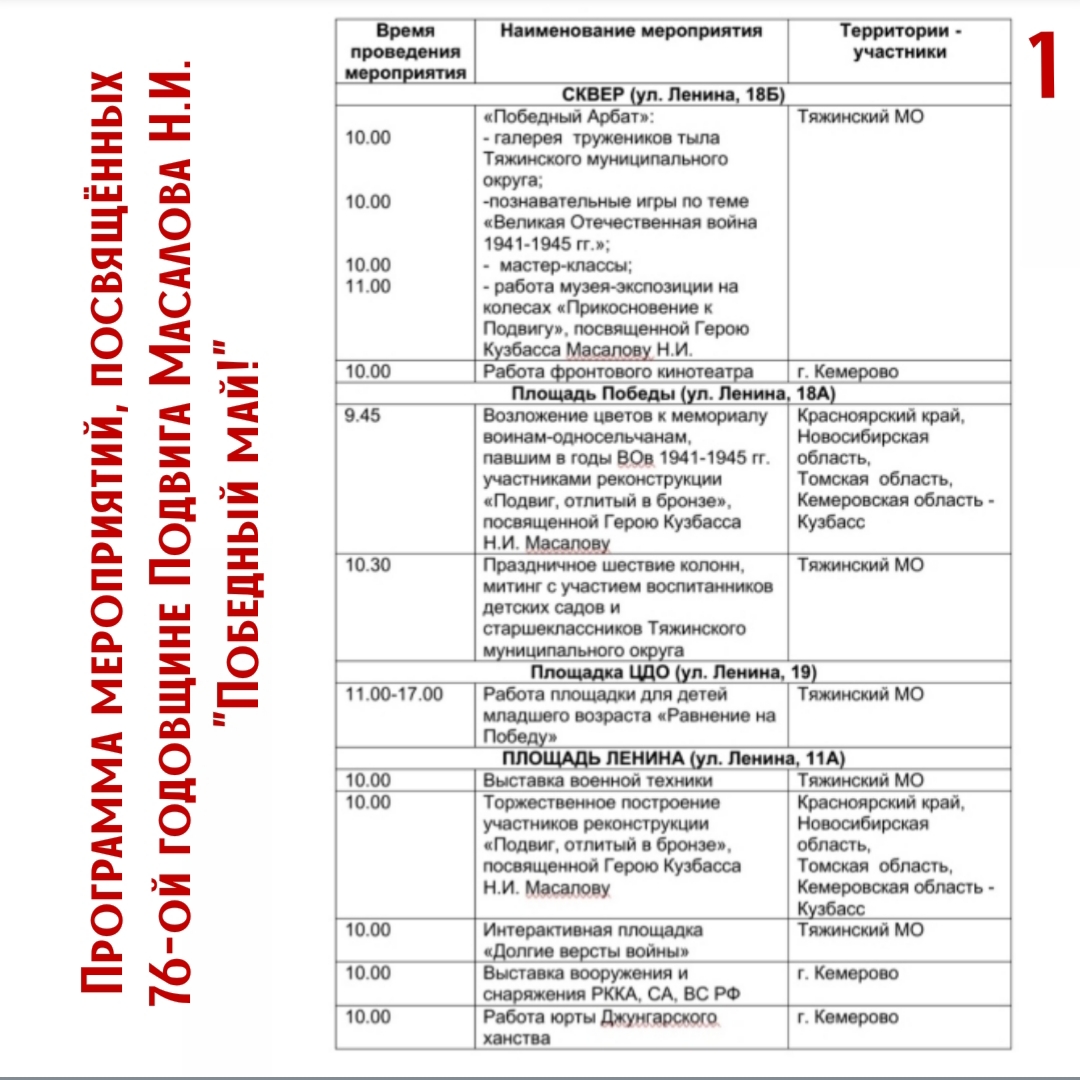 Муниципальное бюджетное общеобразовательное учреждение «Тяжинская средняя  общеобразовательная школа №2» - Военно-историческая реконструкция Подвига  Героя Кузбасса Н.И. Масалова